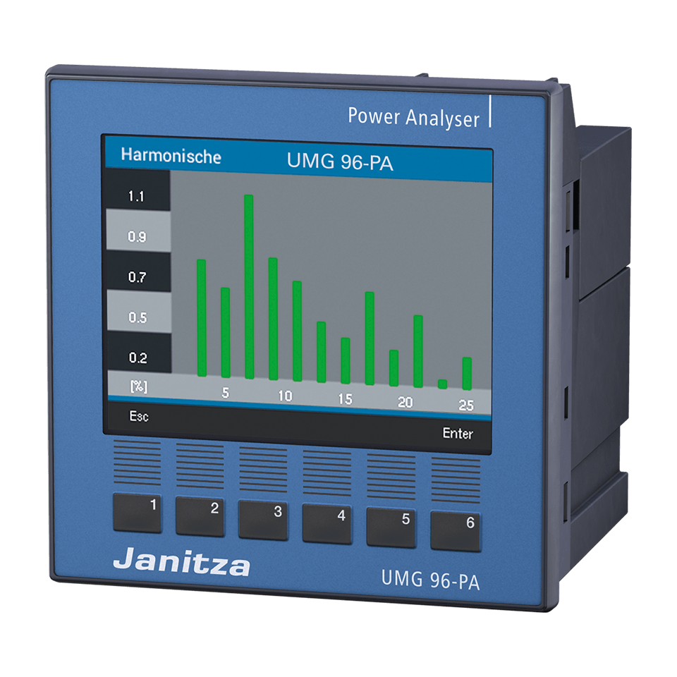 Janitza UMG 96-PA